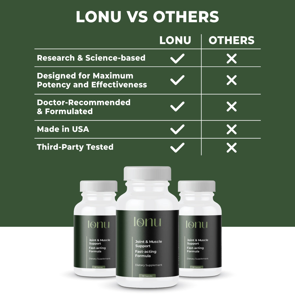 Lonu Joint & Muscle Support