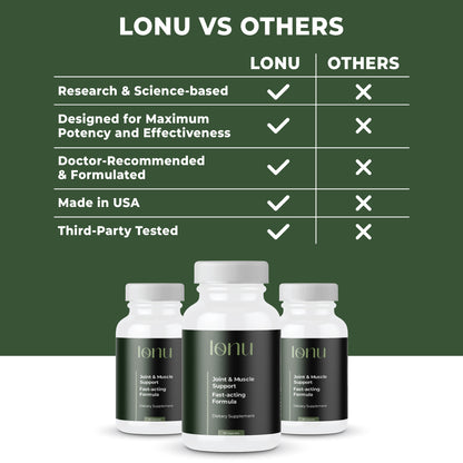 Lonu Joint & Muscle Support